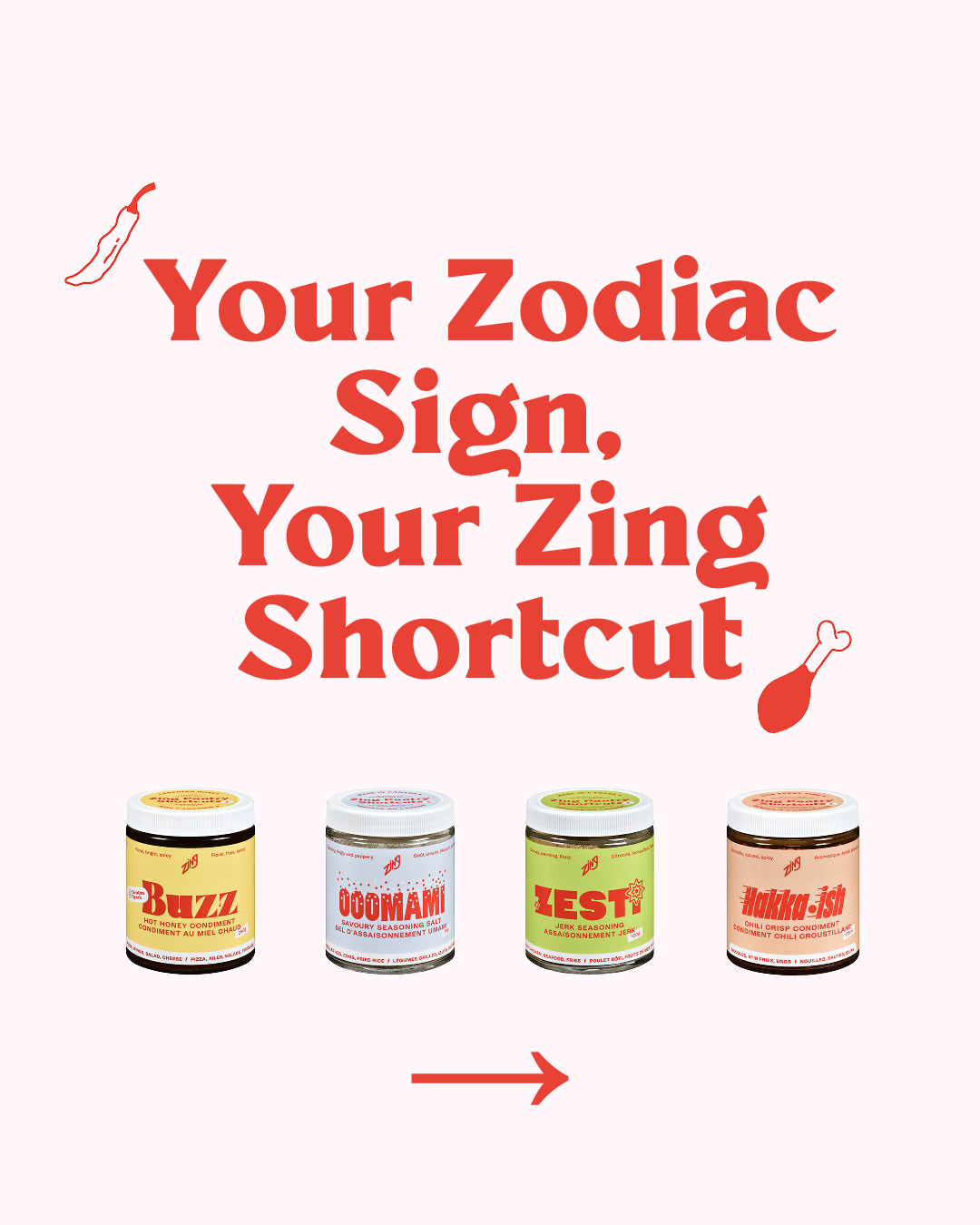 Zodiac Sign Pairing