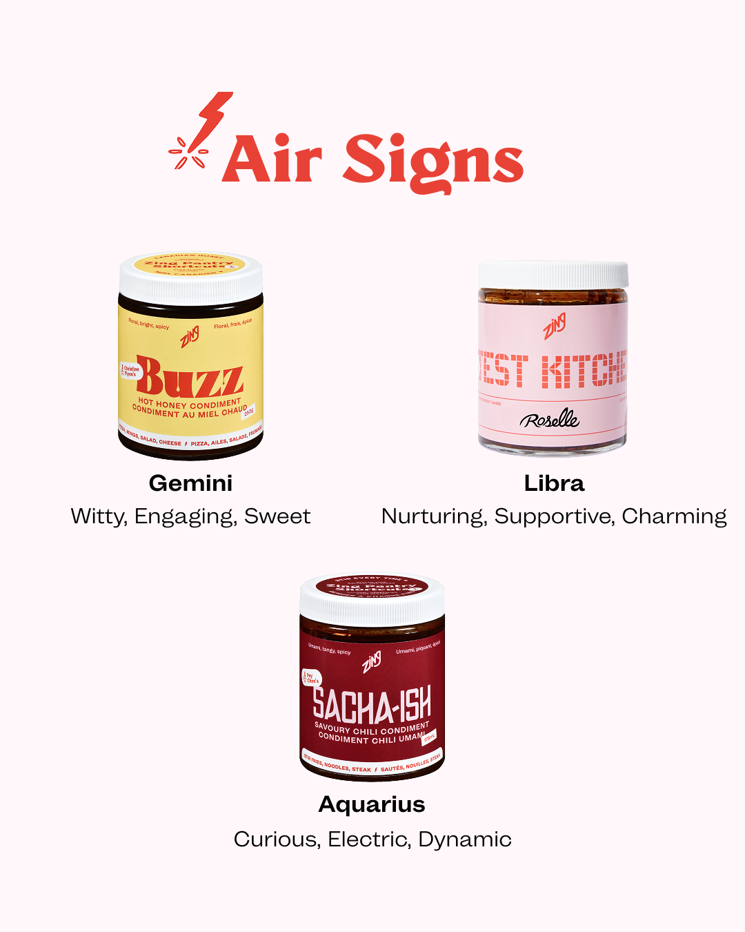 Air Sign Pairing