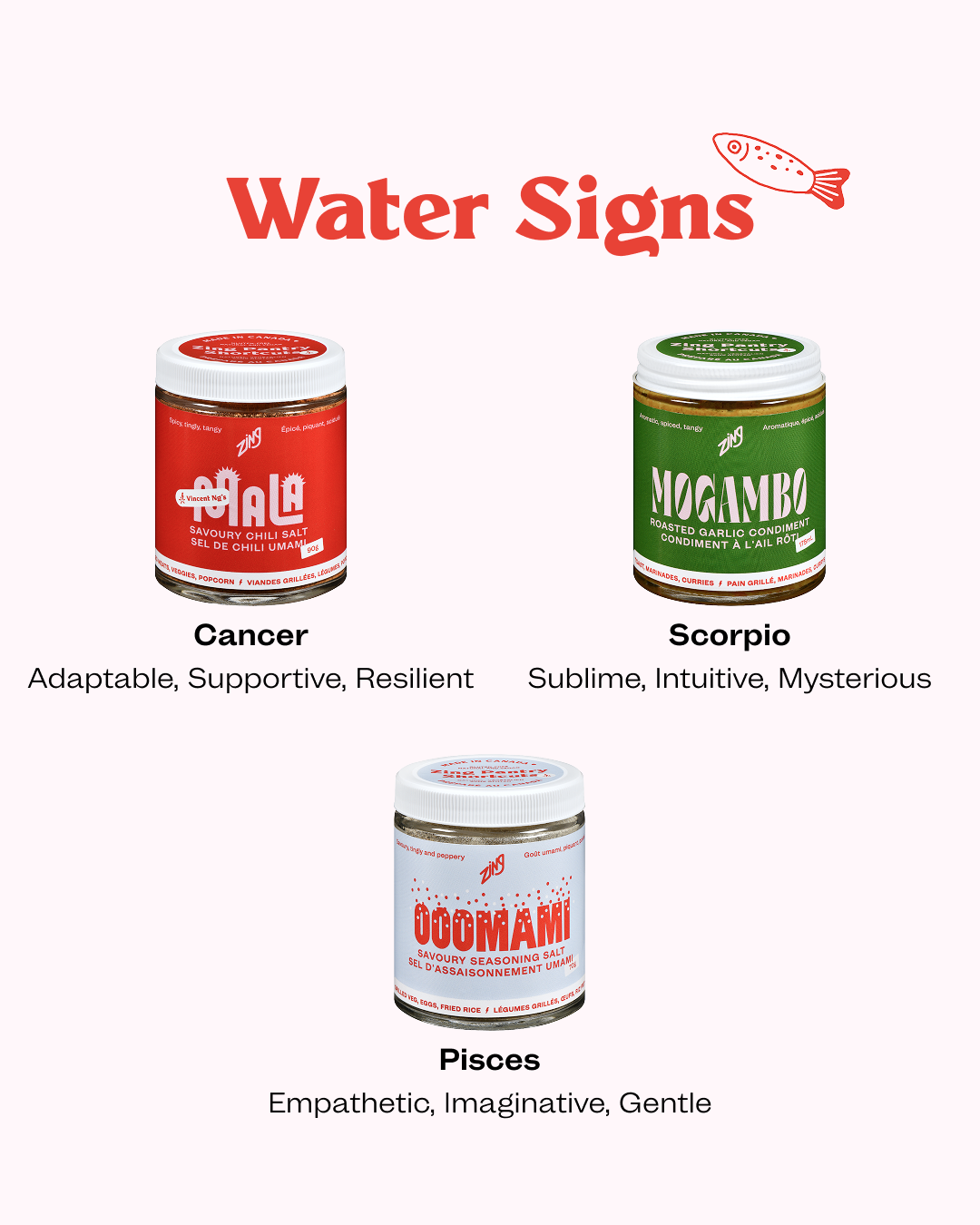 Water Sign Pairing