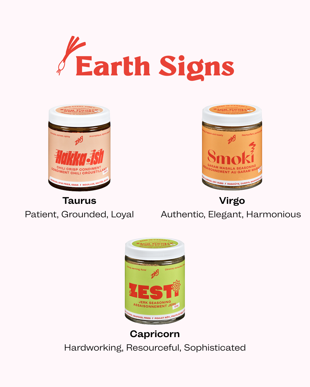 Earth Sign Pairing