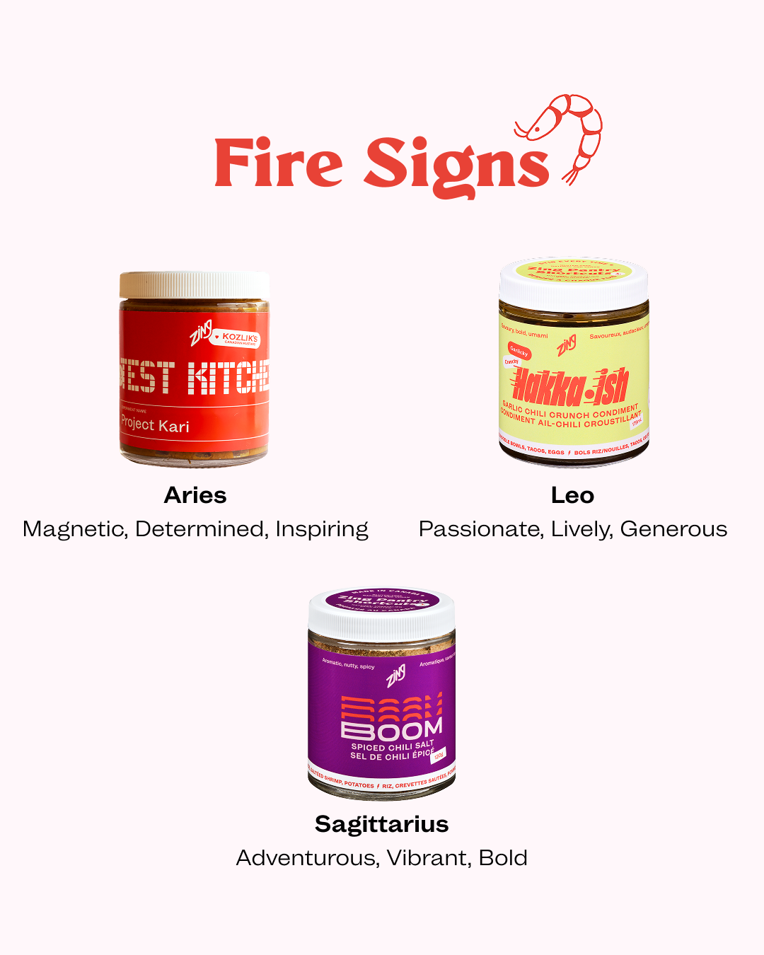Fire Sign Pairing