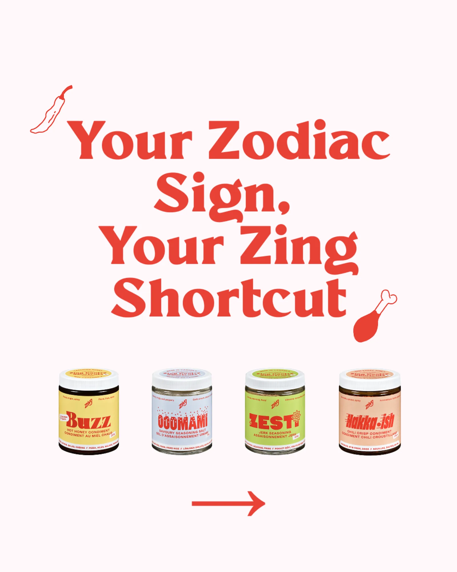Zodiac Sign Pairing
