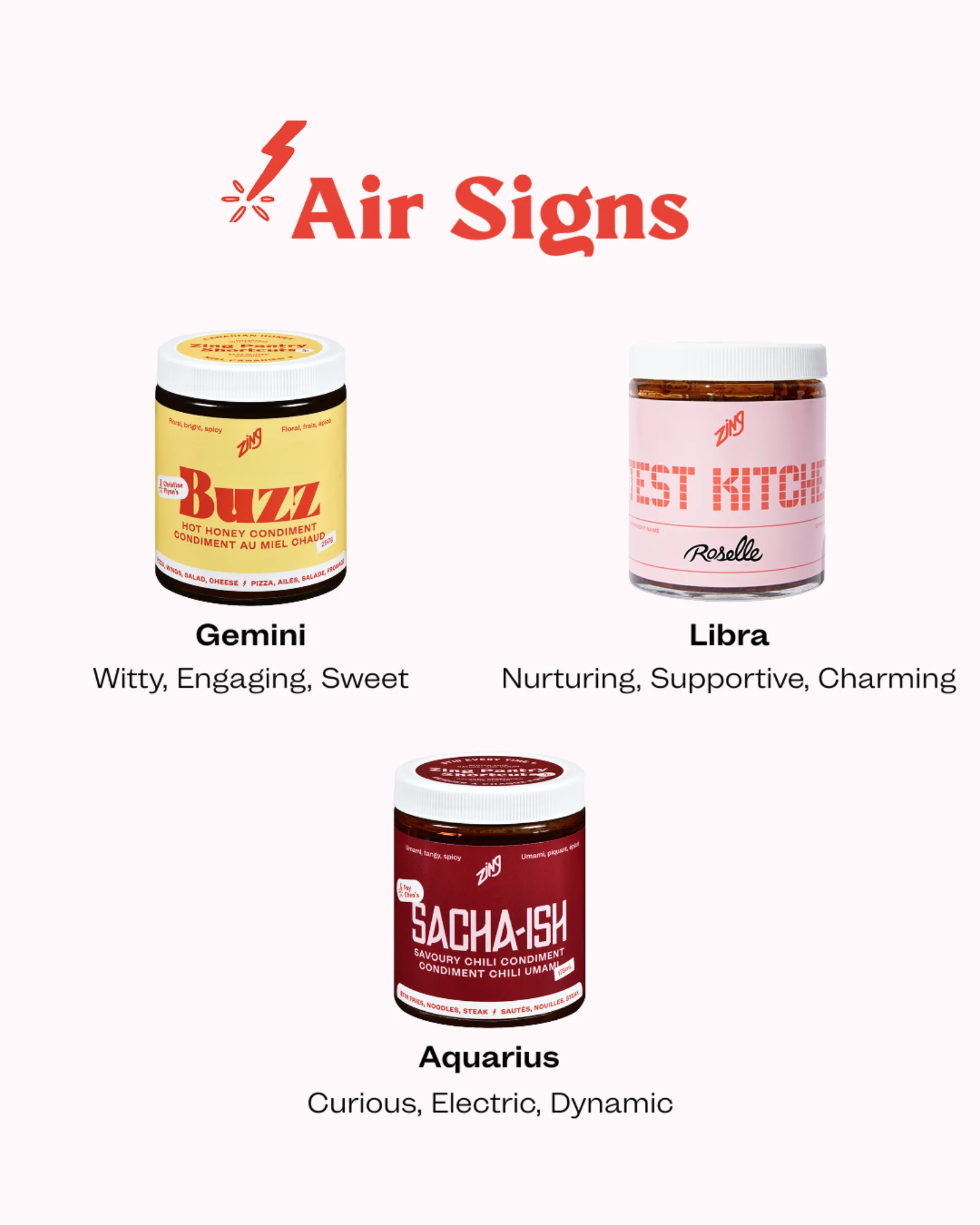 Air Sign Pairing