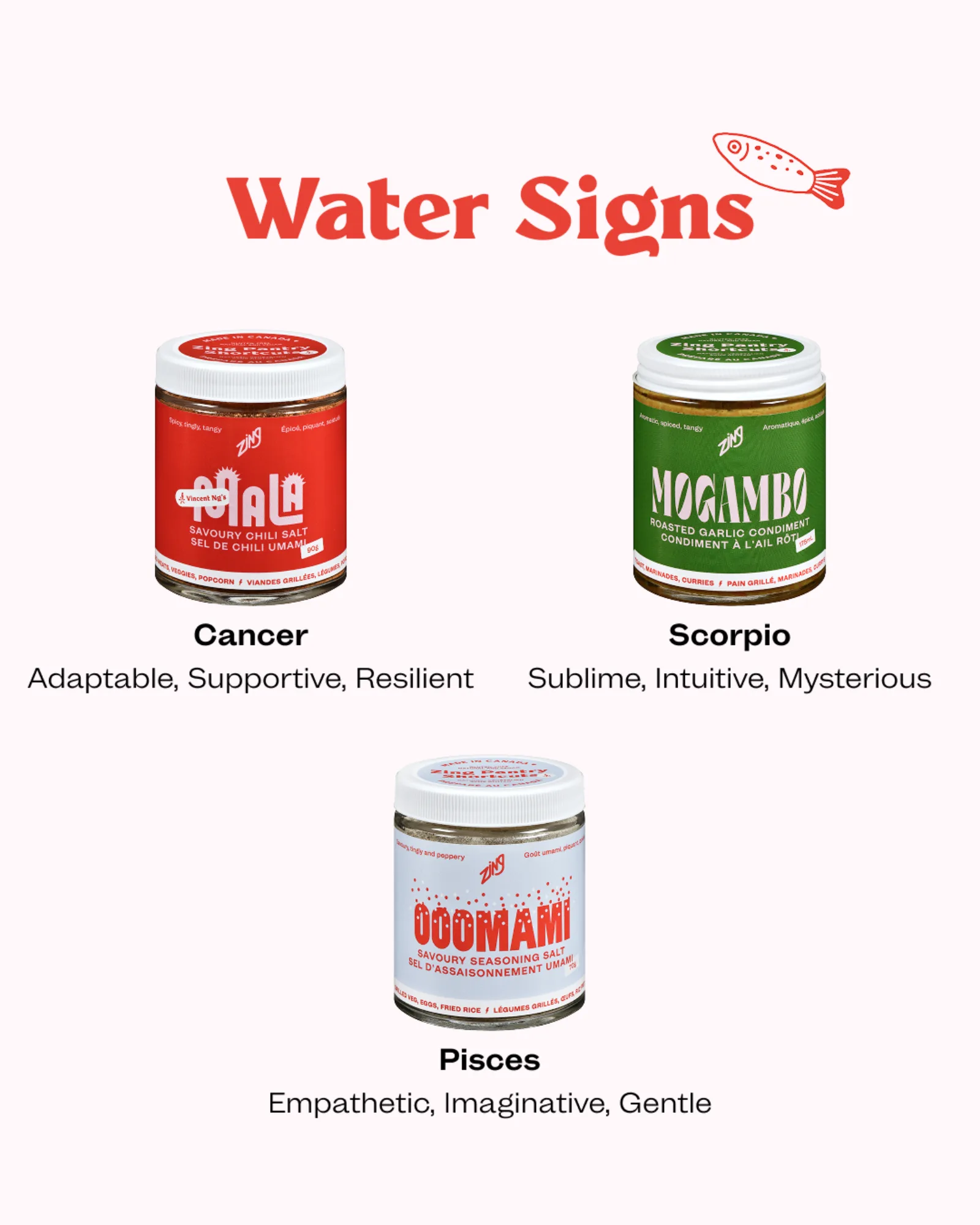 Water Sign Pairing