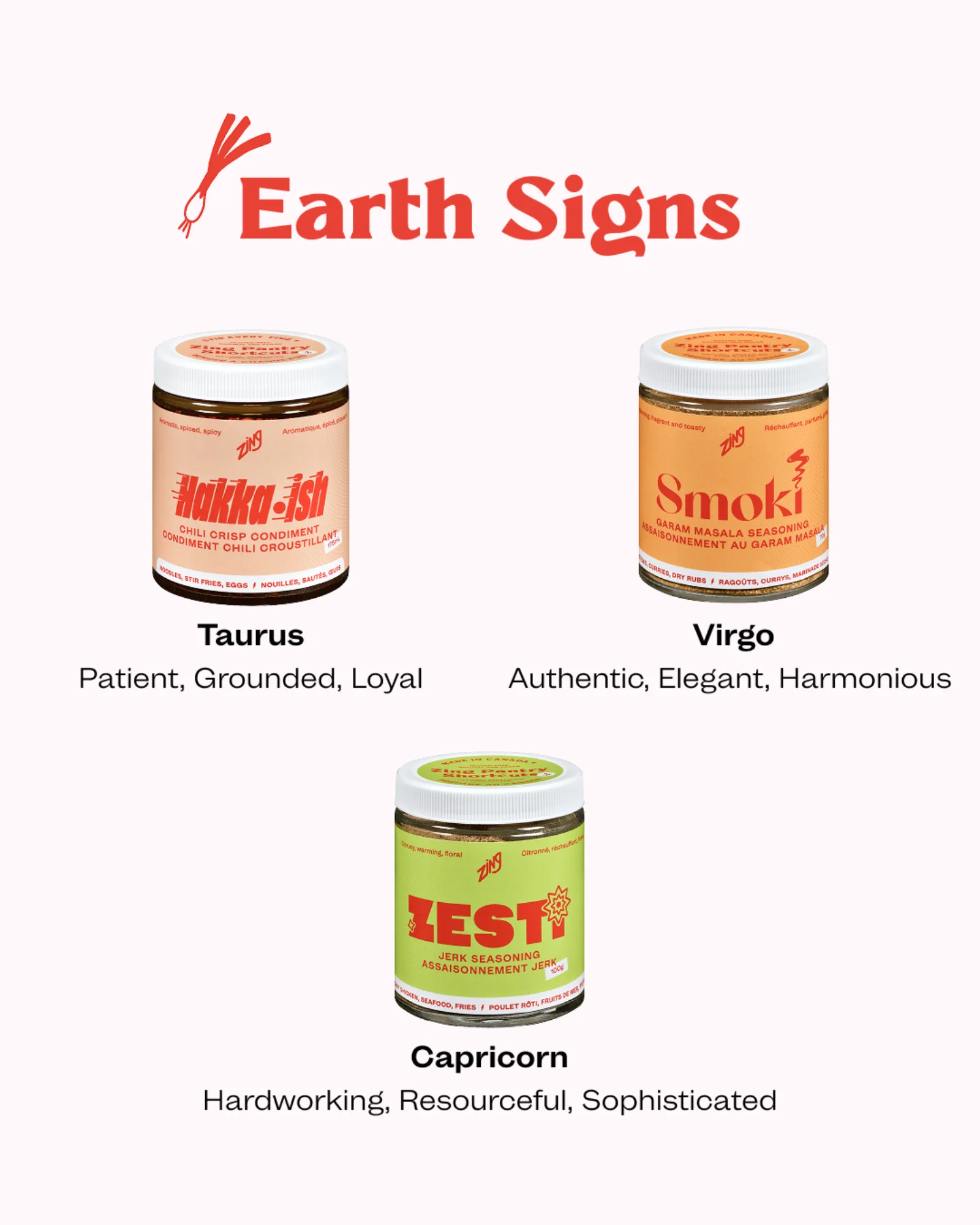 Earth Sign Pairing
