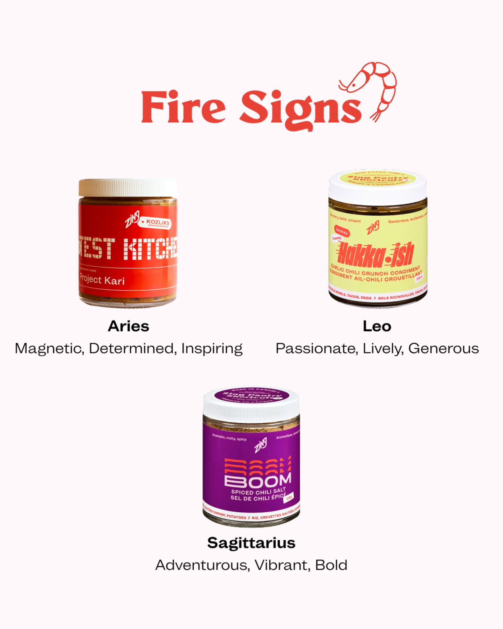Fire Sign Pairing